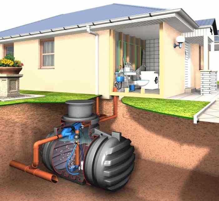 how to filter rainwater for drinking at home